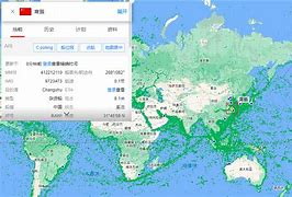 现代航海导航技术